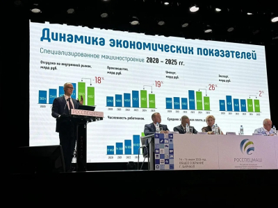 Промышленник Бабкин: машиностроение России выдерживает санкции