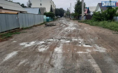 Народный репортер. На улице нет ни асфальта, ни освещения