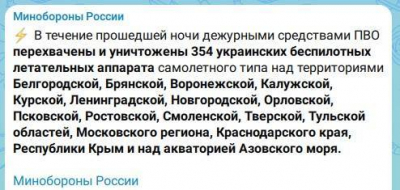 Массированный налёт: за ночь средства ПВО сбили 354 украинских беспилотников