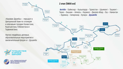 «Это не партнерство, а захват»: акция российских бизнес-структур возмутила казахстанских авторов
